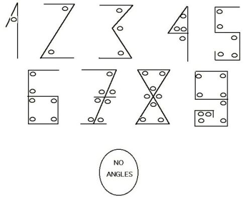 numberlogic numberlogic