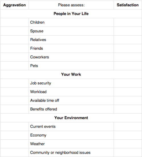 Stress Test Stress Test