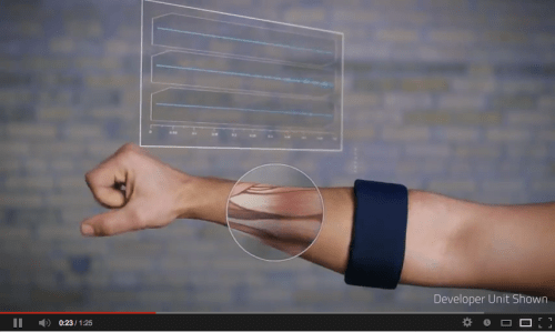 Gesture Control Thalmic Labs